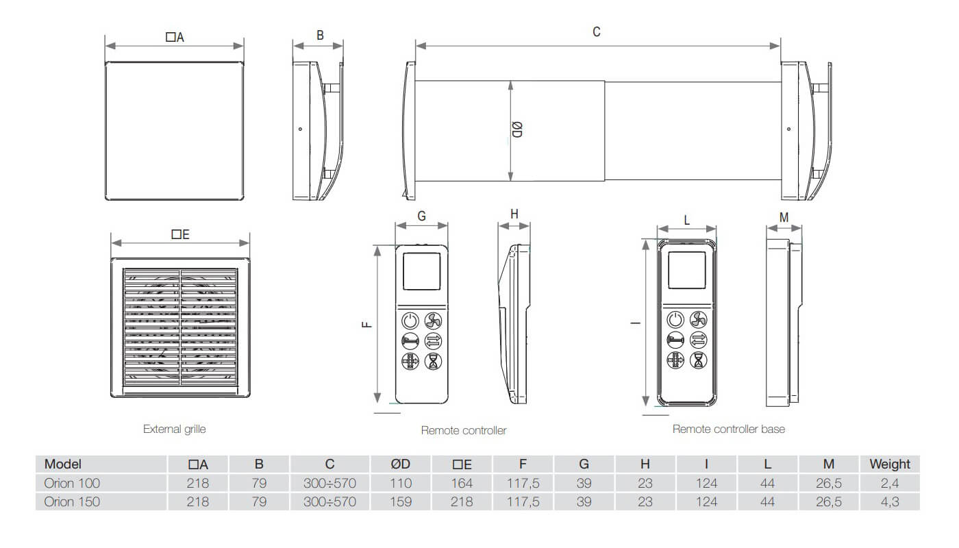 Decentralizētā ventilācijas iekārta Aerauliqa ORION 100