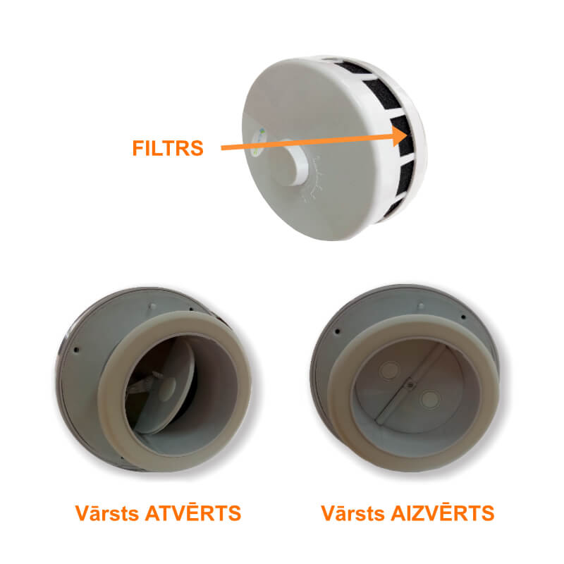 Pasīvais pieplūdes kanāls Climtec PK-100
