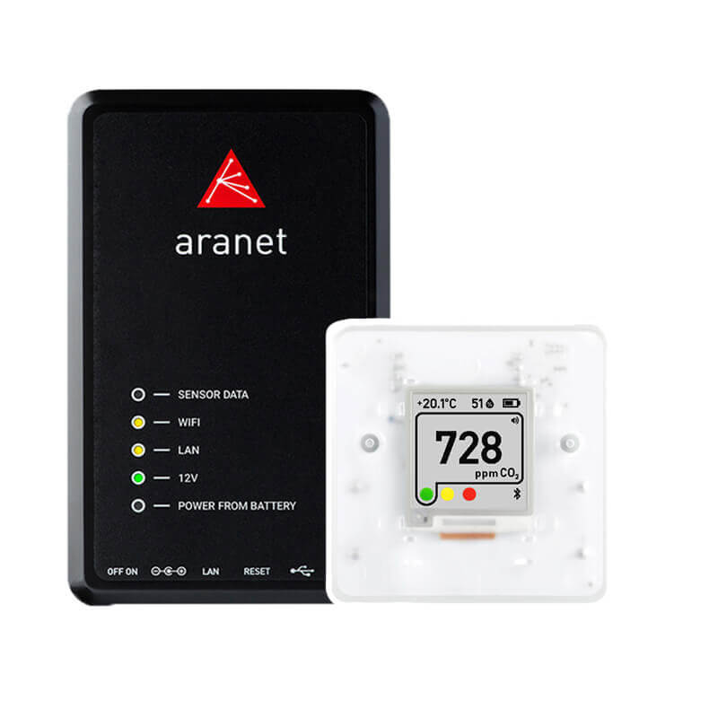 Aranet sensori
