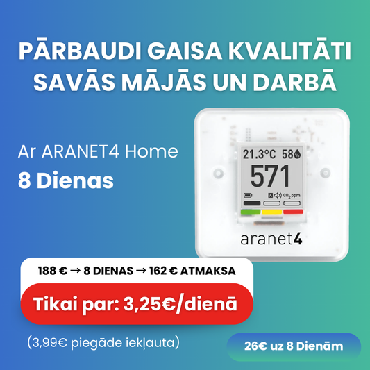 NOMĀ Aranet4 HOME – IZDEVĪGI - pārbaudi gaisa kvalitāti mājās un darbā