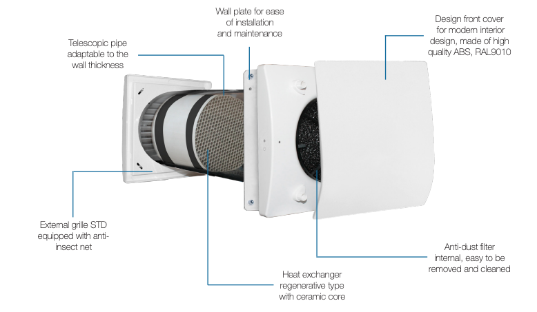 Decentralizētā ventilācijas iekārta Aerauliqa PULSAR 100