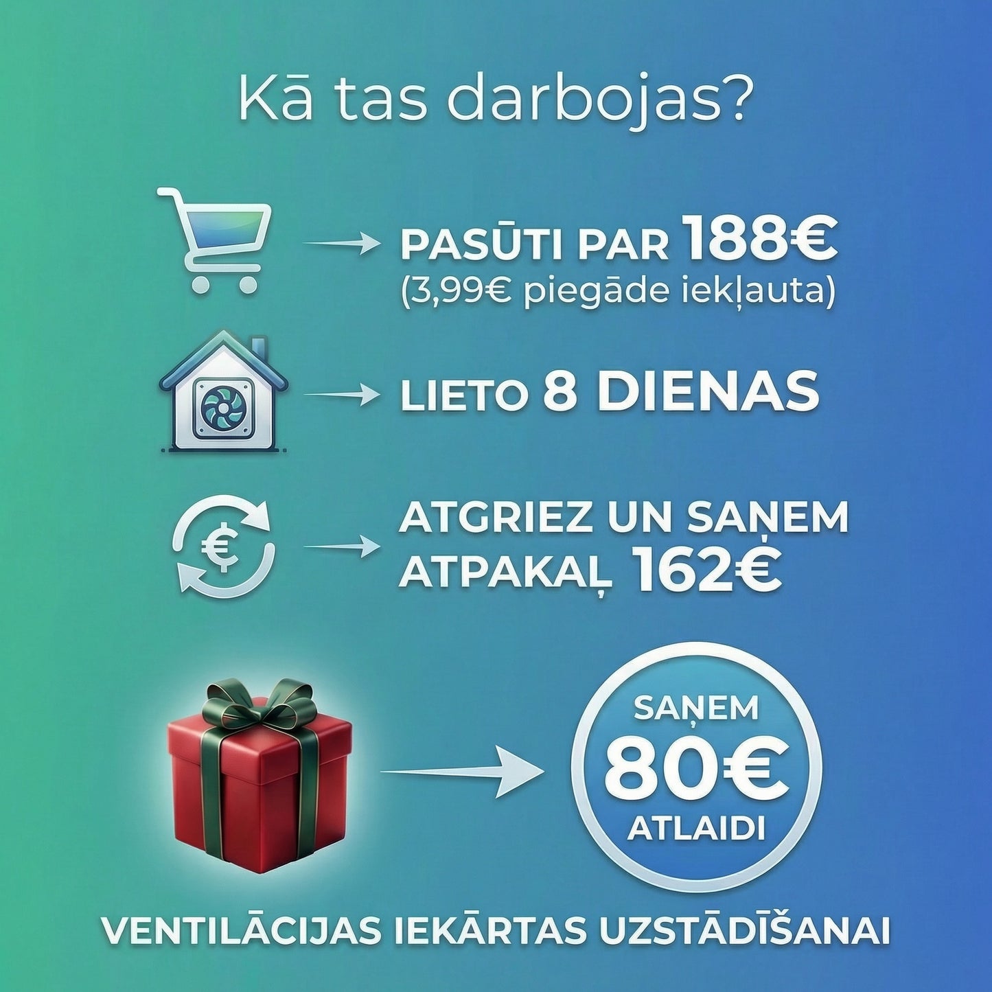 NOMĀ Aranet4 HOME – IZDEVĪGI - pārbaudi gaisa kvalitāti mājās un darbā