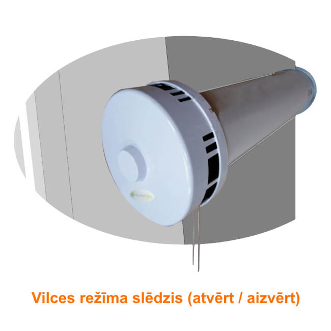 Pasīvais pieplūdes kanāls Climtec PK-100
